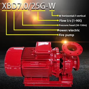 Pompe centrifuge de surpression horizontale XBD-W -L -CDL en acier inoxydable et fonte pour conduite d'hydrant d'incendie OEM - Product Image 2