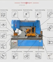Machine de découpe et de rainurage multifonctionnelle Hopetrend Q35Y-25 à double cylindre hydraulique robuste pour le travail du fer, conforme aux normes CE
