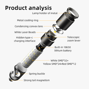 Xách tay móc chìa khóa đèn pin sạc Zoom Dimmer Led đèn pin với clip - Product Image 5