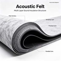 Rouleau d'isolation acoustique à haute densité MLV pour le contrôle du bruit des murs et des sols des bâtiments
