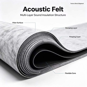 <span class=keywords><strong>Rouleau</strong></span> d'<span class=keywords><strong>isolation</strong></span> acoustique à haute densité MLV pour le contrôle du bruit des murs et des sols des bâtiments - Product Image 3