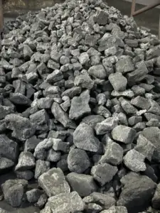 China Factory Supply Foundry Coke Ferro Alloys Producer