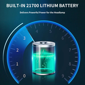 ODM Factory Price LED Rechargeable <strong>Explosion</strong>-<strong>Proof</strong> Miners <strong>Headlamp</strong> Mining Light Cap Lamp Safety Lamp Helmet Lamp - Product Image 5