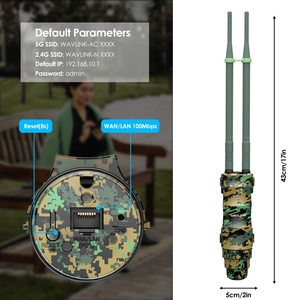 ตัวขยายสัญญาณไวไฟระยะไกล WL-WN570HA2-GW รองรับ PoE กันน้ำ IP67 รีพีทเตอร์ AP เราเตอร์ Wavlink AC1200 สำหรับภายนอกอาคาร - Product Image 6