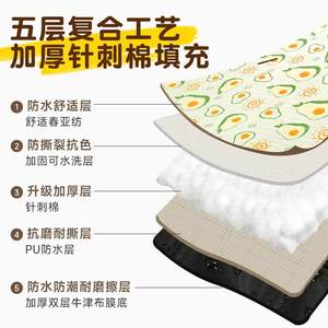 Alfombra de picnic ultrasónica rectangular de tela Oxford, alfombra de camping a prueba de humedad para varias personas, uso en exteriores - Product Image 2