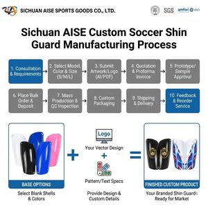 Espinilleras de Fútbol Ligeras de PP, Resistentes a Impactos, para Protección de Piernas, para Jóvenes y Hombres, Entrenamiento de Fútbol - Product Image 2