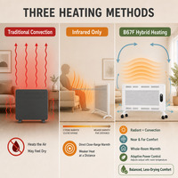 Chauffage infrarouge radiant en cristal de carbone certifié CE OEM, avec contrôle WiFi intelligent, électrique, autoportant ou mural, pour chauffage domestique