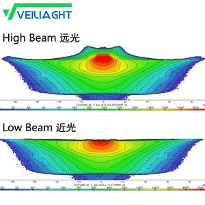VEILIAGHT Phare antibrouillard LED double réflecteur 3 pouces, phare LED pour voiture, pour la mise à niveau des véhicules, autres accessoires d'éclairage automobile - Product Image 6