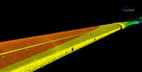 GEOSUN GS-120G Slam RTK LiDAR Portátil, Escáner 3D de Alta Precisión, 1.280.000 Puntos por Segundo para Trabajos de Excavación y Estudio de Cuevas