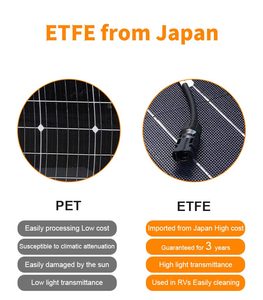 Panneaux solaires flexibles Glory Solar entièrement noirs 200W, <span class=keywords><strong>panneau</strong></span> double, <span class=keywords><strong>panneau</strong></span> <span class=keywords><strong>solaire</strong></span> photovoltaïque pour <span class=keywords><strong>camping</strong></span>-cars - Product Image 5