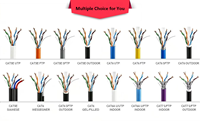 Cable de Red LAN de Par Trenzado, Venta al Por Mayor Directa de Fábrica, Cable Ethernet Cat5e UTP de 4 Pares 24AWG, Rollo de 305m para Interiores