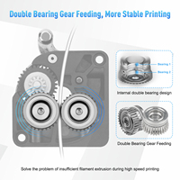 Gear Ekstruder K1 dari Paduan Berlapis Nikel yang Kompatibel dengan Printer 3D K1/K1C/K1 Max/Ender 3 V3 dan Ender 3 V3 Plus.