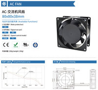 Kipas Aliran Aksial AC 8038 80x80x38mm 110-220v Bantalan Bola 70000 Jam Masa Pakai Bilah Plastik Kipas Pendingin Super 7-Leaf Elektrik