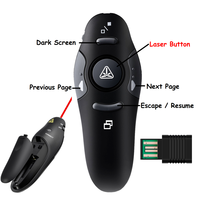 Clicker de présentation PPT sensible à la Offre Spéciale Stylo tournant de page laser 2.4G Power Point Presentation USB à distance