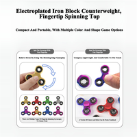 Spinner à main personnalisé avec logo, placage UV, ABS, revêtement métallique brillant, jouet gyroscopique pour adultes et enfants, anti-anxiété
