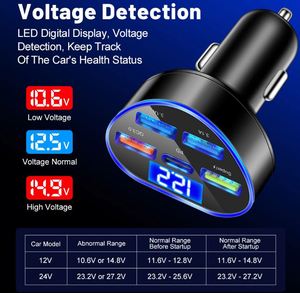 อะแดปเตอร์ชาร์จในรถยนต์ 66W รุ่นใหม่ 5-in-1 ป้องกันการกระแทก พร้อมพอร์ต USB-C และไฟ LED สำหรับการชาร์จเร็ว เหมาะสำหรับ iPhone - Product Image 5