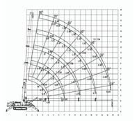 Grue araignée portative KEBU de 8 tonnes, petite grue sur chenilles, moteur à essence, boîte de vitesses, pompe, roulement - Qualité de construction essentielle