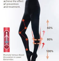 Collants de compression élastiques 15-21 mmHg pour varices et thrombose veineuse profonde, à bout ouvert, pour infirmières