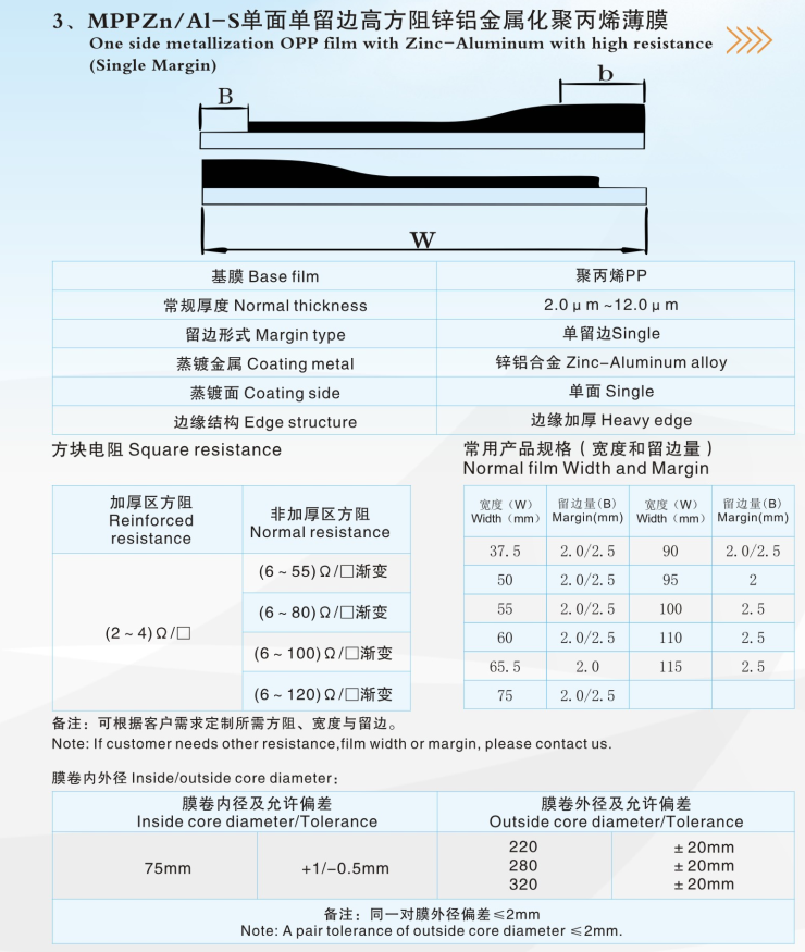 Zn-Al metallized thin film roll for capacitor 2.7um 2.8um 2.9um