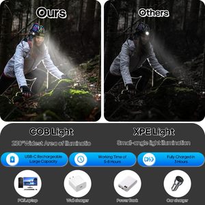 Outdoor High Power Sensor Headlight Five Modes USB Rechargeable Wide Beam Head Lamp Work Camping LED Headlamp - Product Image 4