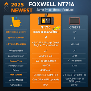 เครื่องสแกน OBD2 NT716 foxwell 2025เครื่องวินิจฉัยรถยนต์รับประกัน1ปีเครื่องอ่านรหัส <span class=keywords><strong>ABS</strong></span> SRS - Product Image 2