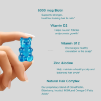 Gummies vitaminées pour cheveux bleus, complément alimentaire, 60 gummies, pour la croissance, la force et la brillance des cheveux, oursons gommeux