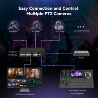 Controlador PTZ NDI KB200MAX con PoE, Pantalla LCD de 5 Pulgadas, Vista Previa, Joystick 4D, Controlador de Cámara PTZ para Iglesia, Servicios en Vivo, Educación