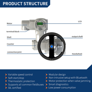 Actuadores Eléctricos Multivuelta para Apertura y Cierre y Posicionamiento S2 10min NEMA4 BS EN-60529 en Metalurgia - Product Image 4
