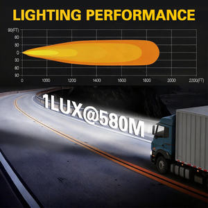 Luz de Trabajo LED Redonda de 9 Pulgadas, 120W, Amarilla, con DRL Intermitente, Resistente al Agua IP68, para Camiones, Foco para Conducción Todoterreno, para Scania - Product Image 3