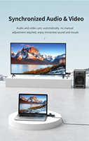 Extensor HDMI Inalámbrico de 30m 1080P, Uno a Uno, con Función Plug and Play y Protección ESD, para Presentaciones y Capacitación