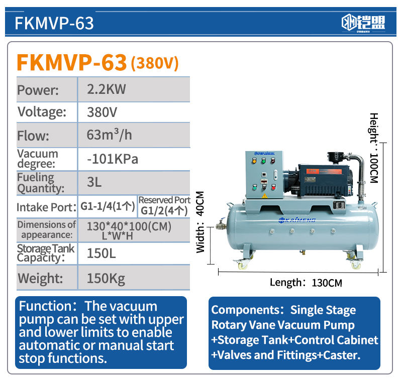 FKMVP-63