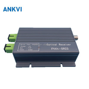 ตัวรับสัญญาณออปติคอล OR23CW FTTH CATV OEM WDM EPON GPON XGSPON พร้อมการรับประกัน 14 เดือน - Product Image 1