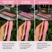 La tache de contour des lèvres pour votre maquillage des lèvres pendant 12 heures Portez le crayon à lèvres durable de marque privée
