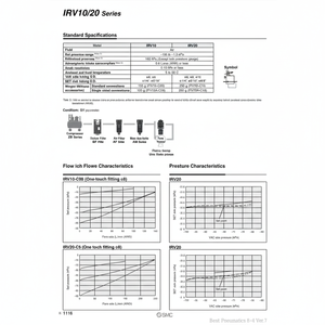 SMC Pneumatics-Regulador de vacío, categoría de producto, reguladores de presión, de vacío, para el año en adelante - Product Image 1