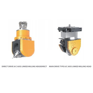 Máy phay <span class=keywords><strong>CNC</strong></span> công suất cao xk2645 giàn <span class=keywords><strong>CNC</strong></span> di chuyển nhàm chán và máy phay cho các công việc siêu nặng - Product Image 4
