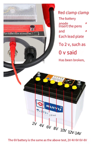 Testeur de batterie automobile NCEL NCEL001 avec boîtier en acier inoxydable de couleur noire pour tester la capacité, la tension et le courant - Product Image 5