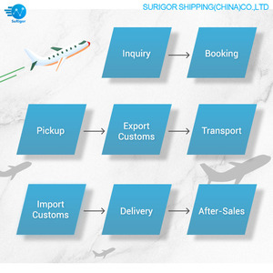 Envío DDP <span class=keywords><strong>HEDE</strong></span>/ZIM/OA LCL+Express desde China a EE. UU./Canadá, Entrega FBA/Negocio, Marítimo+UPS/FedEx, 16-30 Días de Tránsito con Seguro - Product Image 5