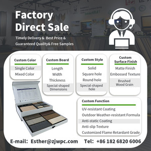 Pavimentazione per Terrazze in WPC di Grado Commerciale, Rivestimento in Polimero Ingegnerizzato Importato, Anti-Deformazione, Resistente allo Sbiadimento, Conforme agli Standard ASTM - Product Image 6