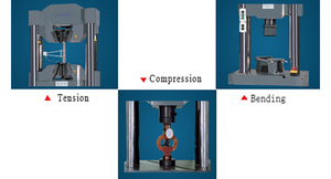 100KN Độ Chính Xác Cao Nén Phổ Kiểm Tra Độ Bền Kéo Máy - Product Image 3