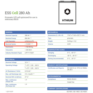 แบตเตอรี่ลิเธียมไอออนแบบแท่งปริซึม DDP EU Stock ขนาด 3.2V เกรด 50AH 100AH 105AH 200AH 230AH 300AH LF280K 304AH 305AH 340AH - Product Image 2