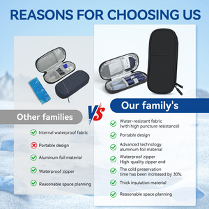 Sac isotherme personnalisable en PVC pour médicaments diabétiques, sac de voyage compact et portable, trousse de premiers soins imperméable - Product Image 2