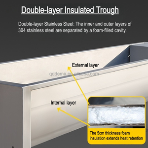 Bebedouro Elétrico Aquecido em Aço Inoxidável 304 para Gado, Vacas, Cabras e Ovelhas - Água Quente Constante por 24 Horas - Product Image 5