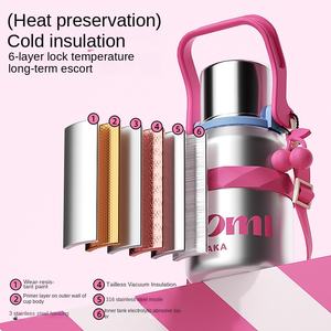 Botella <span class=keywords><strong>de</strong></span> <span class=keywords><strong>agua</strong></span> al vacío <span class=keywords><strong>de</strong></span> acero inoxidable <span class=keywords><strong>de</strong></span> grado alimenticio 316 <span class=keywords><strong>de</strong></span> gran capacidad taza recta moderna viaje 6-12 horas aislamiento térmico - Product Image 4