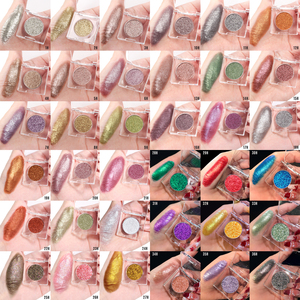 Палитра теней для век под вашим брендом - Product Image 6