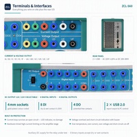 Testeur de protection de relais 6 phases ZCL S60 6U*120V 6I*30A 180A DSP+FPGA Haute précision 0,2% Protection IP67 Écran tactile 10,4" CE