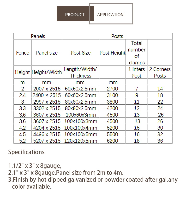 Steel 358 High Security Fence Anti Climb PVC Coated