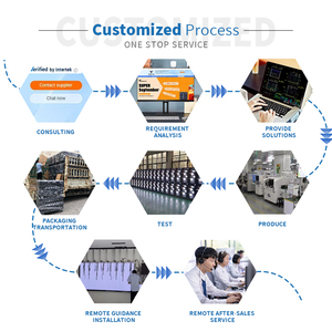 Affichage LED de toit de <span class=keywords><strong>taxi</strong></span> double face Vertex Outdoor, IP65 étanche, haute luminosité 5500 nits, gestion de cluster en un clic - Product Image 6
