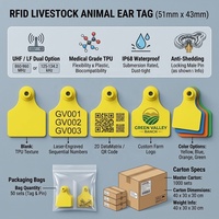 Étiquette d'oreille RFID UHF LF anti-chute en TPU pour le suivi et la gestion du poids du bétail (bovins, ovins, caprins)