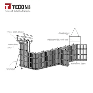 TECON Base 20模板价格合理的混凝土墙模板