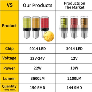 Led 7440 7443 W21w W21/5w S25 1156 1157 Ba15s P21w Bay15d Bau15s Lampe Frein Clignotant T20 Led Canbus <span class=keywords><strong>Ampoule</strong></span> Anti Flicker - Product Image 2